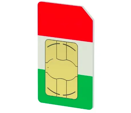 How to buy an Italian virtual number at the lowest price and without any risks